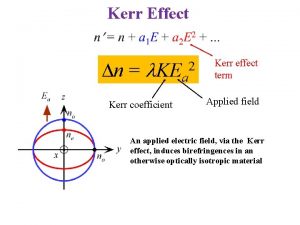Kerr Effect Dn l KEa 2 Kerr coefficient