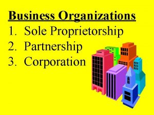 Business Organizations 1 Sole Proprietorship 2 Partnership 3