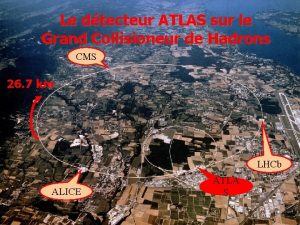 Le dtecteur ATLAS sur le Grand Collisioneur de