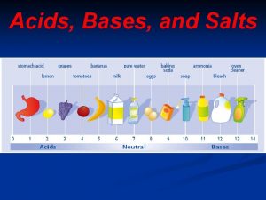 Acids Bases and Salts Properties of Acids Taste