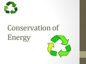 Conservation of Energy Changing Forms of Energy Energy