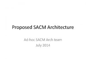 Proposed SACM Architecture Adhoc SACM Arch team July