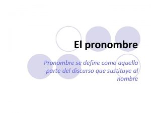 El pronombre Pronombre se define como aquella parte