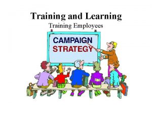 Training and Learning Training Employees Meaning of Training