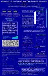 Microstructural Evolution near the In Ga AsGa As