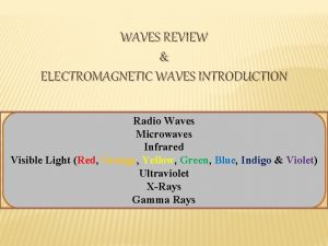 WAVES REVIEW ELECTROMAGNETIC WAVES INTRODUCTION Radio Waves Microwaves