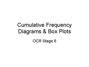 Cumulative Frequency Diagrams Box Plots OCR Stage 8