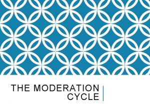 THE MODERATION CYCLE WHAT IS MODERATION Extracts from