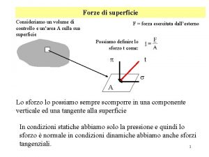 Forze di superficie Consideriamo un volume di controllo