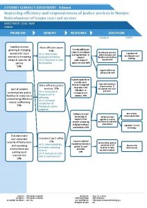 ATTORNEY GENERALS DEPARTMENT Fictional Improving efficiency and responsiveness