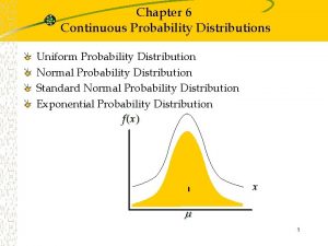 Chapter 6 Continuous Probability Distributions Uniform Probability Distribution