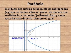 Una parabola corta