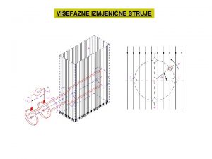 VIEFAZNE IZMJENINE STRUJE l zbroj trenutnih vrijednosti esterofazni