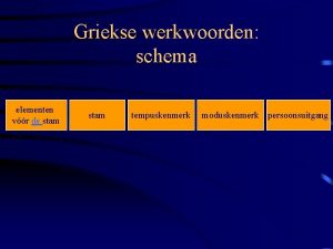 Griekse werkwoorden vervoegen