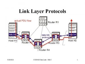 Link Layer Protocols 5202021 ICSS 420 Data Link