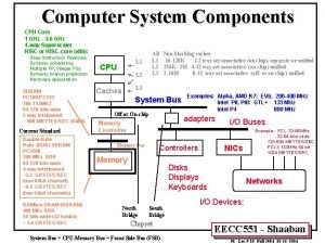 Computer System Components CPU Core 1 GHz 3