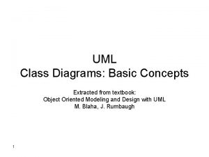 UML Class Diagrams Basic Concepts Extracted from textbook