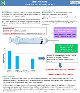 Essais cliniques Attention aux volumes morts Poster 8