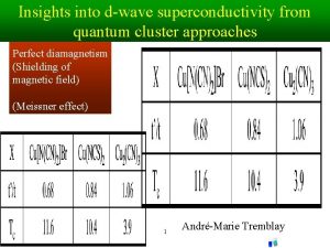 Insights into dwave superconductivity from c 1 quantum