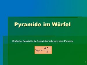 Pyramide im Wrfel Grafischer Beweis fr die Formel