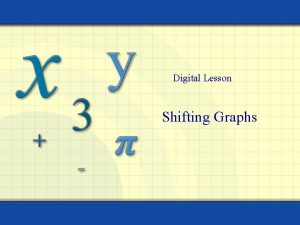 Digital Lesson Shifting Graphs The graphs of many