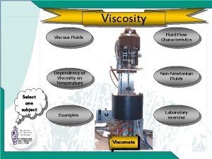 Viscosity Select one subject Forfatter Fornavn Etternavn Institusjon