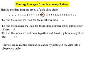 Median frequency table