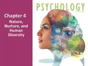 Chapter 4 Nature Nurture and Human Diversity Overview