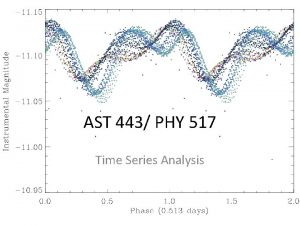 AST 443 PHY 517 Time Series Analysis First