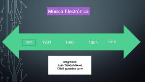 Msica Electrnica 1970 1981 1990 Integrantes Juan Tienda
