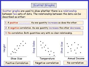 Scatter Graphs Scatter graphs are used to show Scatter Graphs Scatter graphs are used to show