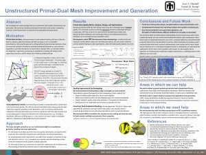 Unstructured PrimalDual Mesh Improvement and Generation Abstract We