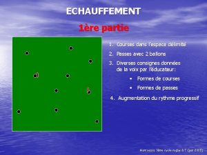 ECHAUFFEMENT 1re partie 1 Courses dans lespace dlimit