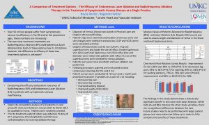 A Comparison of Treatment Options The Efficacy of