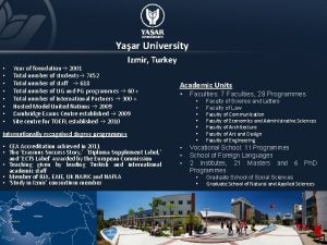 Yaar University Izmir Turkey Year of foundation 2001