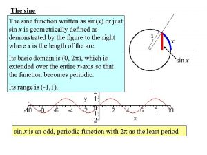 The sine function written as sinx or just