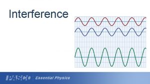 Interference Objectives Investigate wave interference Describe constructive and
