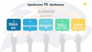Synchronous activities examples