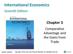 International Economics Seventh Edition Chapter 3 Comparative Advantage