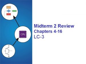 Midterm 2 Review Chapters 4 16 LC3 Topics