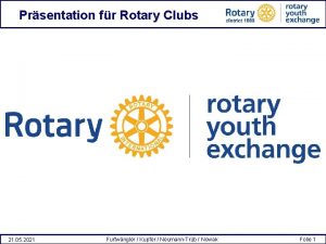 Rotary youth exchange länder