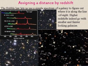 Assigning a distance by redshift The Hubble law