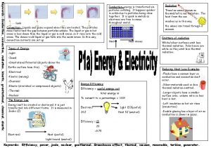 Conduction keywords