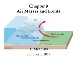 Chapter 9 Air Masses and Fronts ATMO 1300