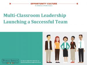 MultiClassroom Leadership Launching a Successful Team To copy