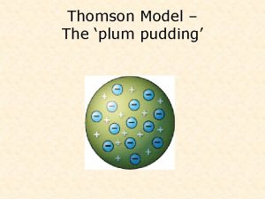 Thomson Model The plum pudding J J Thomson