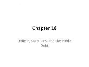 Chapter 18 Deficits Surpluses and the Public Debt