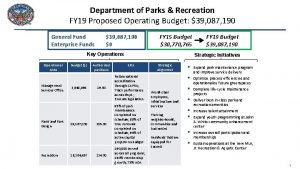 Parks and recreation organizational chart