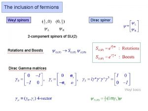 The inclusion of fermions Weyl spinors Dirac spinor