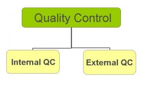 External and internal quality control